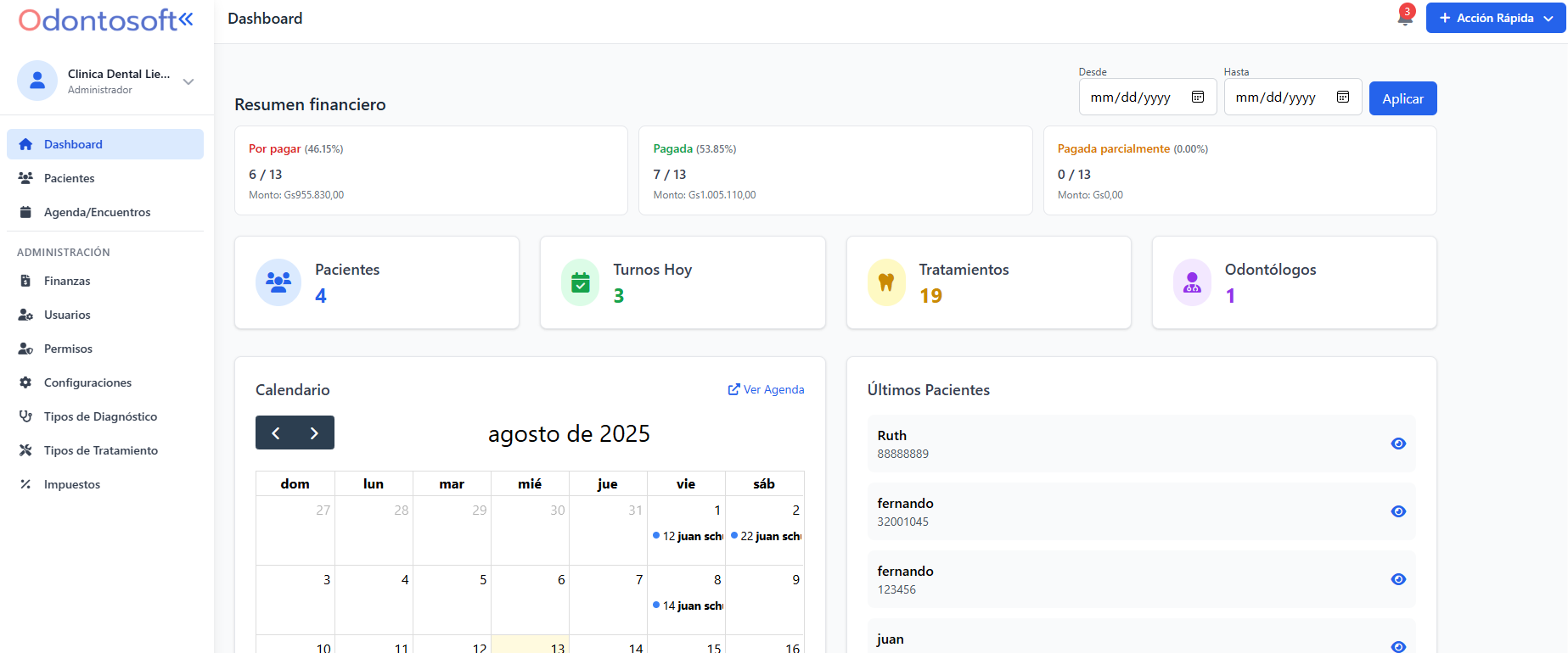 Panel de control de OdontoSoft mostrando gestión de pacientes y citas